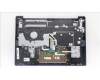 Lenovo COVER UpperCase_SLV C82XD FP AB BL AL für Lenovo IdeaPad Slim 5 14ABR8 (82XE)