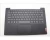 Lenovo COVER Upper Case ASM_UKE L82YV NFP BK für Lenovo V14 G4 IAN (82YV)