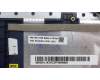 Lenovo COVER Upper Case ASM_BUL L82XR FP AB BL für Lenovo IdeaPad Slim 3-16ABR8 (82XR)