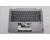 Lenovo COVER Upper Case ASM_RUS W 82Y0 AG für Lenovo Flex 5 14IRU8 (82Y0)