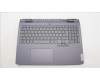 Lenovo COVER Upper Case ASM_ITA C 82XW RGB für Lenovo LOQ 16IRH8 (82XW)