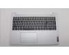 Lenovo COVER UpCase_RUS C82XF NFP CG NBL PLDF für Lenovo IdeaPad Slim 5 16IAH8 (83BG)