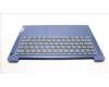 Lenovo COVER Upper Case ASM_EURO ENGL83EQFPABN für Lenovo IdeaPad Slim 3-14IAH8 (83EQ)