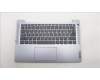 Lenovo COVER Upper Case ASM_SWS L 83EQFPAGN für Lenovo IdeaPad Slim 3-14IAH8 (83EQ)