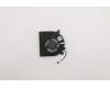 Lenovo FAN Fan 3N 81GC R für Lenovo IdeaPad 330S-15IKB (81GC/81JT)