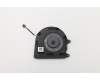 Lenovo FAN FAN C 81T9 für Lenovo Chromebook C340-15 (81T9)