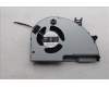 Lenovo FAN Fan 14626 12V Blower for Neo U für Lenovo ThinkCentre Neo Ultra Gen 2 (13BH)