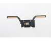 Lenovo HEATSINK THERMAL MODULE UMA L81BV für Lenovo IdeaPad 720s-13IKB (81A8)