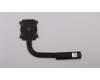 Lenovo HEATSINK Heatsink L 81EU KBL_R for UMA für Lenovo IdeaPad 530S-14IKB (81EU)