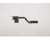 Lenovo HEATSINK Heatsink L 81W3 UMA AVC für Lenovo V14-ARE (82DQ)