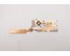 Lenovo HEATSINK Heatsink L 82C5 TAISOL DIS G3 für Lenovo V15-IIL (82C5)