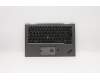 Lenovo Mechanische Baugruppe Tastatur-Displayrahmen Gruppe SPA WW IG CHY für Lenovo ThinkPad X1 Yoga 4th Gen (20SA/20SB)