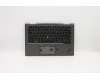 Lenovo Mechanische Baugruppe Tastatur-Displayrahmen Gruppe ENG WW IG CHY für Lenovo ThinkPad X1 Yoga 4th Gen (20SA/20SB)