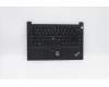 Lenovo Mechanische Baugruppe FRU Tastatur Gehäuseoberseite mit Pointing Stick mit Fingerabdruck Schwarz US Euro-Englisch für Lenovo ThinkPad E14 Gen 2 (20T7)