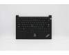Lenovo MECH_ASM FRU KB Cc_PT_FP_BK_US_ARA für Lenovo ThinkPad E14 Gen 2 (20T7)