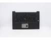 Lenovo MECH_ASM NoWW C-Cvr+ARA KB ASM,LTN für Lenovo ThinkPad P1 Gen 3 (20TH/20TJ)