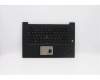 Lenovo MECH_ASM NoWW C-Cvr+RUS KB ASM,LTN für Lenovo ThinkPad P1 Gen 3 (20TH/20TJ)