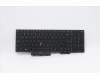 Lenovo Mechanische Baugruppe, Tastatur mit Mylar, Nummernblock, Hintergrundbeleuchtung (CHY) US-Englisch für Lenovo ThinkPad P17 Gen 1 (20SN/20SQ)