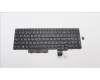 Lenovo Mechanische Baugruppe, Tastatur mit Mylar, Nummernblock, Hintergrundbeleuchtung (CHY) Griechisch für Lenovo ThinkPad P17 Gen 1 (20SN/20SQ)