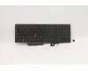 Lenovo Mechanische Baugruppe, Tastatur mit Mylar, Nummernblock, Hintergrundbeleuchtung (CHY) Portugiesisch für Lenovo ThinkPad P17 Gen 1 (20SN/20SQ)