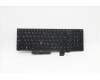 Lenovo Mechanische Baugruppe, Tastatur mit Mylar, Nummernblock, Hintergrundbeleuchtung (CHY) Russisch für Lenovo ThinkPad P17 Gen 1 (20SN/20SQ)