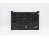 Lenovo MECH_ASM KBD RUS(Sun) Tex FPR US BK für Lenovo ThinkPad E14 Gen 2 (20TB)