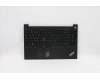 Lenovo MECH_ASM KB RUS BKLT(P)FPR US BK für Lenovo ThinkPad E15 Gen 2 (20TD/20TE)