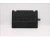 Lenovo MECH_ASM KB GER w/PT C BK(W/DFKB) für Lenovo 14w Gen 2 (82N8/82N9)