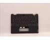 Lenovo MECH_ASM KBD ITA w/C Cov,WFC Chicony für Lenovo 13w Yoga (82S1/82S2)