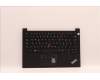 Lenovo MECH_ASM KBD CCvr ITA(PMX)FPR UK BK für Lenovo ThinkPad E14 Gen 4 (21E3/21E4)