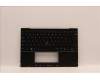 Lenovo MECH_ASM GP KBDBZL,POR,WW,BK/GY,CHY für Lenovo ThinkPad Z13 G1 (21D2/21D3)