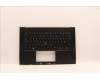 Lenovo MECH_ASM KBD BZL,WL,FPR,BK,CHY,SLV für Lenovo ThinkPad Z16 G1 (21D4/21D5)