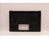 Lenovo MECH_ASM KBD BZL,WW,FPR,BK,CHY,BUL für Lenovo ThinkPad Z16 G1 (21D4/21D5)