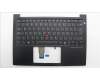 Lenovo MECH_ASM FRU KBD W/C LA SPA BL(SRX)UK BK für Lenovo ThinkPad E14 (21U2)