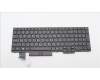 Lenovo NB_KYB CMNM-CS20 BK-NBL PXM HBW für Lenovo ThinkPad P15s Gen 2 (20W6/20W7)