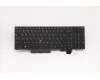 Lenovo Notebook-Tastatur CS20 CHY mit Pointing Stick, Russisches Layout, Schwarz, ohne Hintergrundbeleuchtung für Lenovo ThinkPad T15p Gen 2 (21A7/21A8)