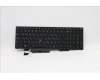 Lenovo NB_KYB CS20L NUM KBD TRI,BL,B,HBW für Lenovo ThinkPad L15 Gen 1 (20U7/20U8)