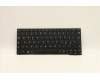 Lenovo Notebook Tastatur 11E SH Tastatur Schwarz-nicht beleuchtet SRX Italienisch für Lenovo Yoga 11e 6th Gen (20SE/20SF)