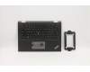Lenovo MECH_ASM NoWW C-Cvr+UKR KB ASM,CHY für Lenovo ThinkPad X13 Yoga (20SY/20SX)