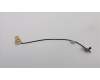 Lenovo eDP Cable,FHD,N-touch,ICT für Lenovo ThinkPad P70 (20ES/20ER)