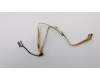 Lenovo CABLE,Camera cable,High-Tek für Lenovo ThinkPad Yoga 260 (20GS/20GT)
