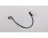 Lenovo CABLE CABLE,LCD,Touch,Eskylink für Lenovo ThinkPad 25 (20K7)