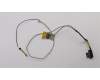 Lenovo EDP cable for HD/FHD für Lenovo ThinkPad E475 (20H4)