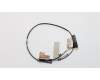 Lenovo ANTENNA WL Antenna,(L+R) für Lenovo ThinkPad E475 (20H4)