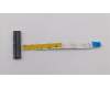 Lenovo SATA CNNR cable für Lenovo ThinkPad E475 (20H4)