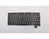Lenovo NB_KYB Bell2 SLV KBD,GB,CHY für Lenovo ThinkPad 13 (20J2/20J1)