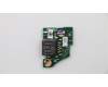 Lenovo CARDPOP USB Subcard,TH-2 für Lenovo ThinkPad T470s (20HF/20HG/20JS/20JT)