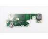Lenovo CARDPOP RJ45 card,LNV,LIN2 für Lenovo ThinkPad L570 (20J8/20J9)
