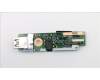 01LM244 Lenovo CARDPOP IO Board
