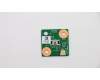 01LM583 Lenovo CARDPOP HDMI Switch Board,AIO 730S